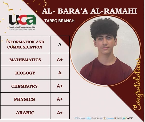 Cambridge IGCSE
